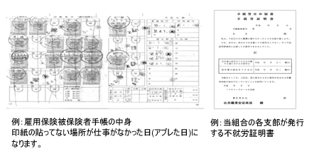 雇用保険被保険者手帳の中身