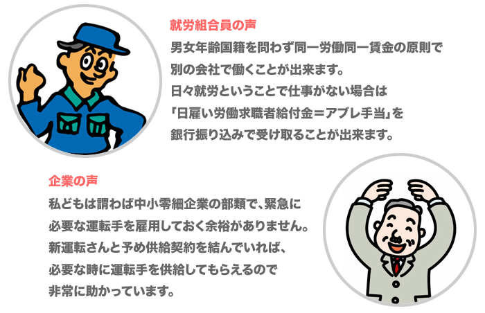 企業の声、就労組合員の声